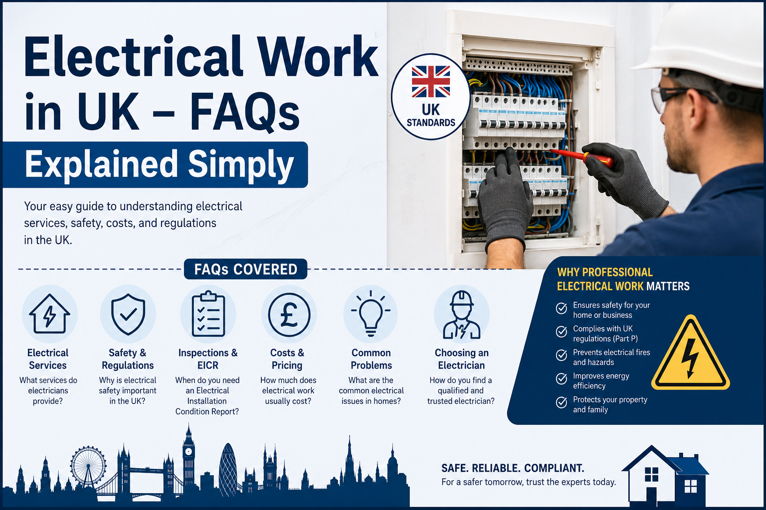Electrical Work