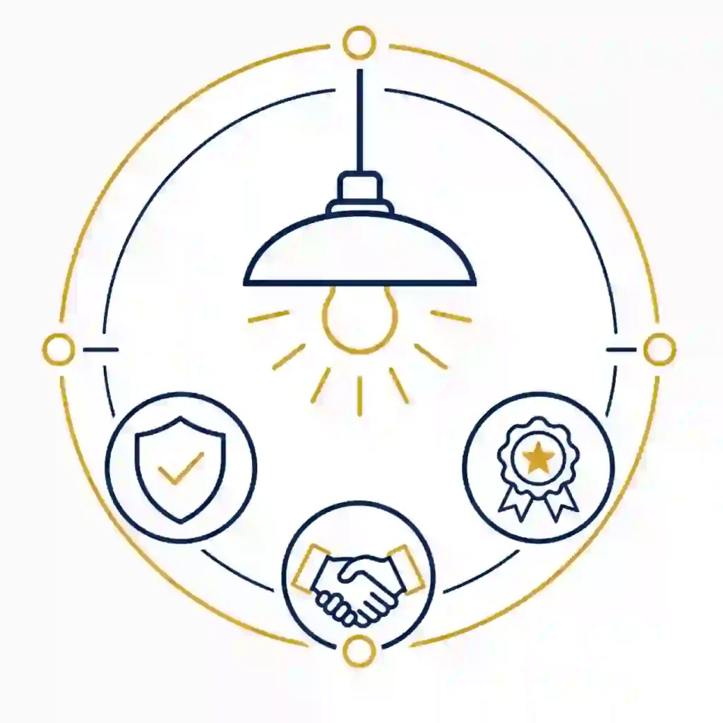 Minimal line-art illustration of Commercial Lighting Solutions featuring a central hanging light with safety, quality, and trust icons arranged in a circular layout. Designed in gold and navy blue on a white background, representing reliable commercial electrical lighting services.